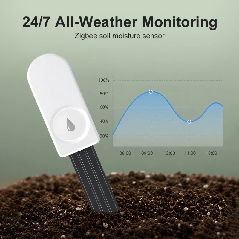 Smart Garden Sensors - Sensore Intelligente Zigbee per la Misurazione