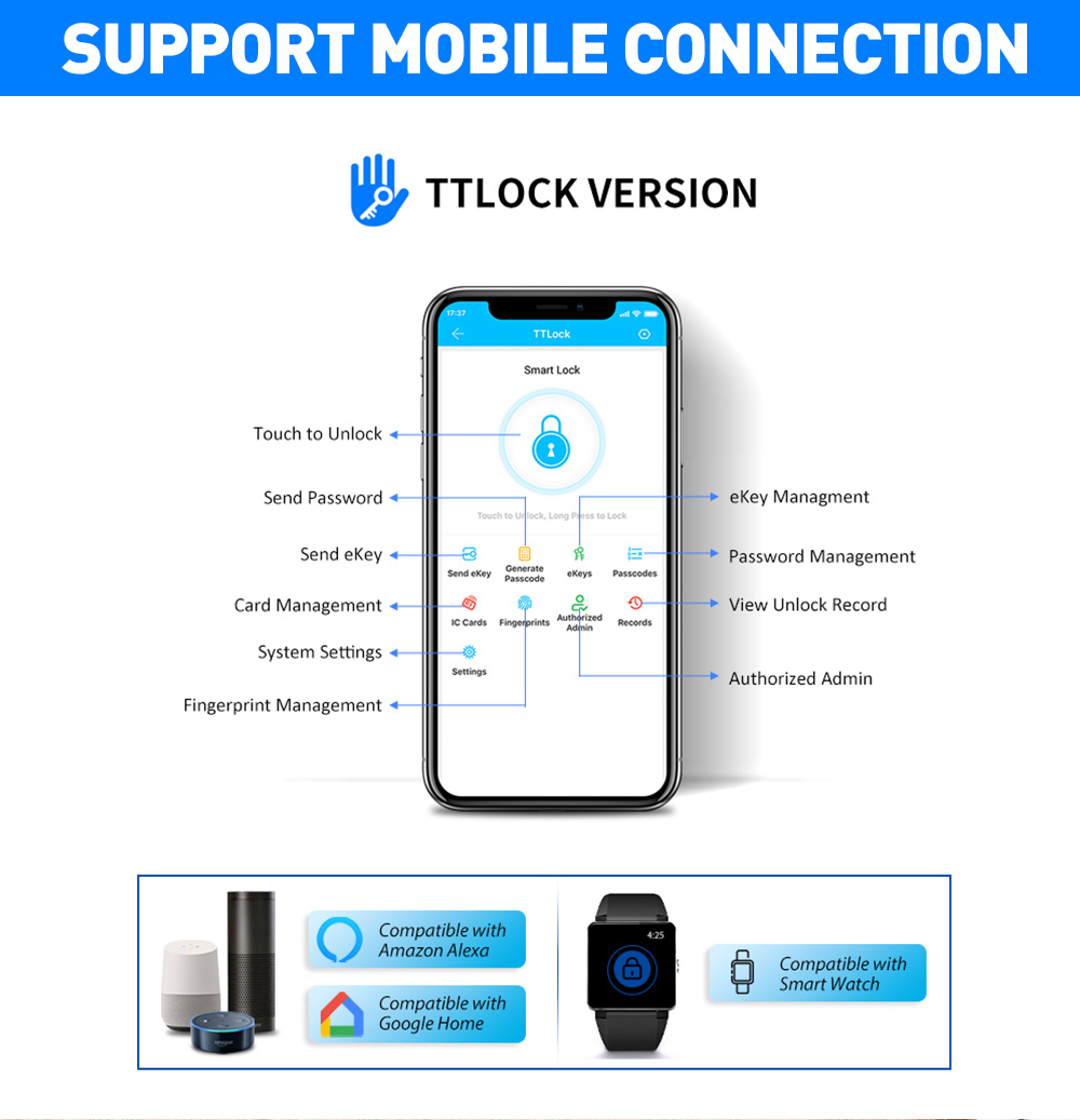 TTLOCK APP Outdoor Smart Lock  - Smart Garden Lock recensione e prezzo