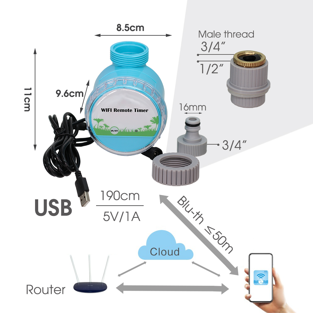 Sistema di irrigazione da giar - Smart Garden Sensors recensione e prezzo