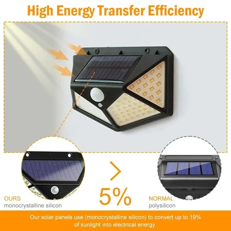 Lampada solare multifunzionale - Smart Garden Solar Lights recensione e prezzo