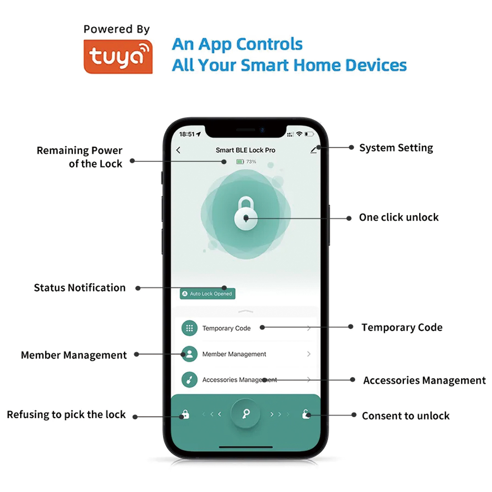TYSH Tuya Smart Security Serra - Smart Garden Lock recensione e prezzo