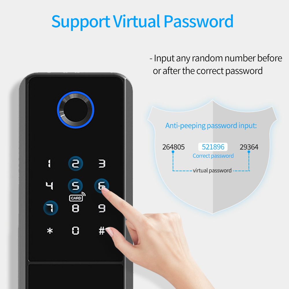 IP65 Impermeabile TTLock Impro - Smart Garden Lock recensione e prezzo