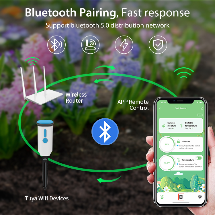 Sensore di Umidità del Suolo I - Smart Garden Sensors recensione e prezzo