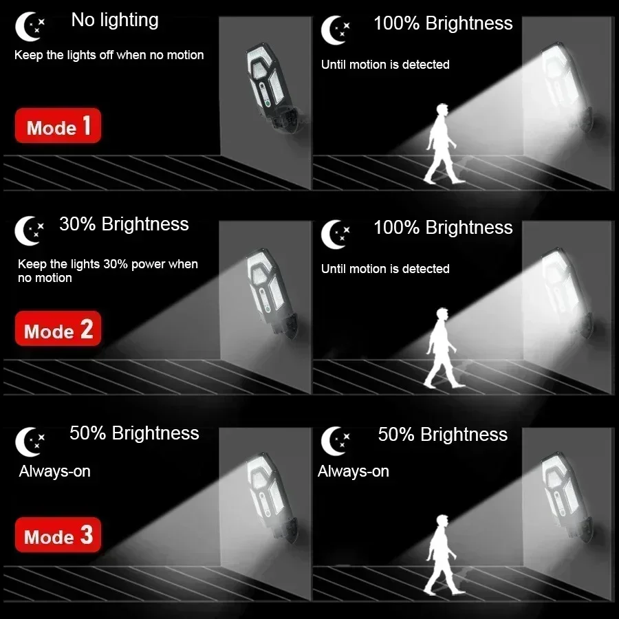 Potente lampada da parete sola - Smart Garden Solar Lights recensione e prezzo