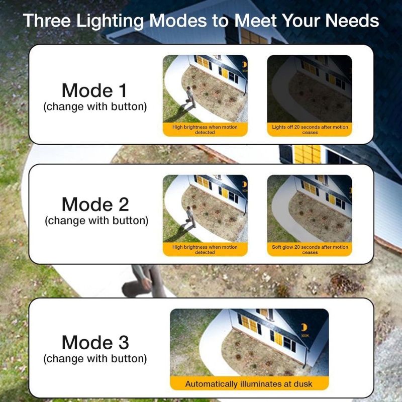 Sensore di movimento impermeab - Smart Garden Solar Lights recensione e prezzo