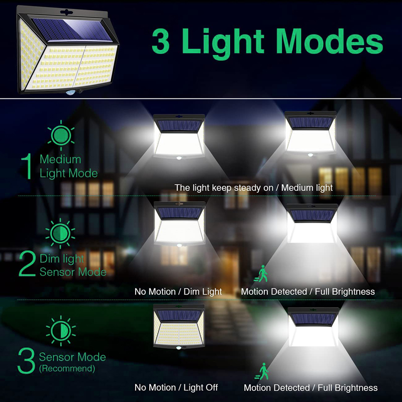 1-4 Pezzi Luci Solari da Paret - Smart Garden Solar Lights recensione e prezzo
