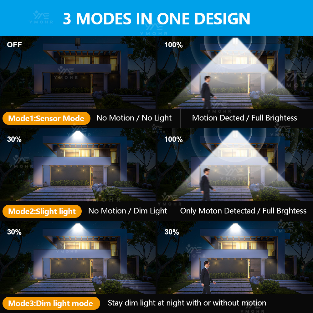 Lampade Solari da Esterno 2026 - Smart Garden Solar Lights recensione e prezzo