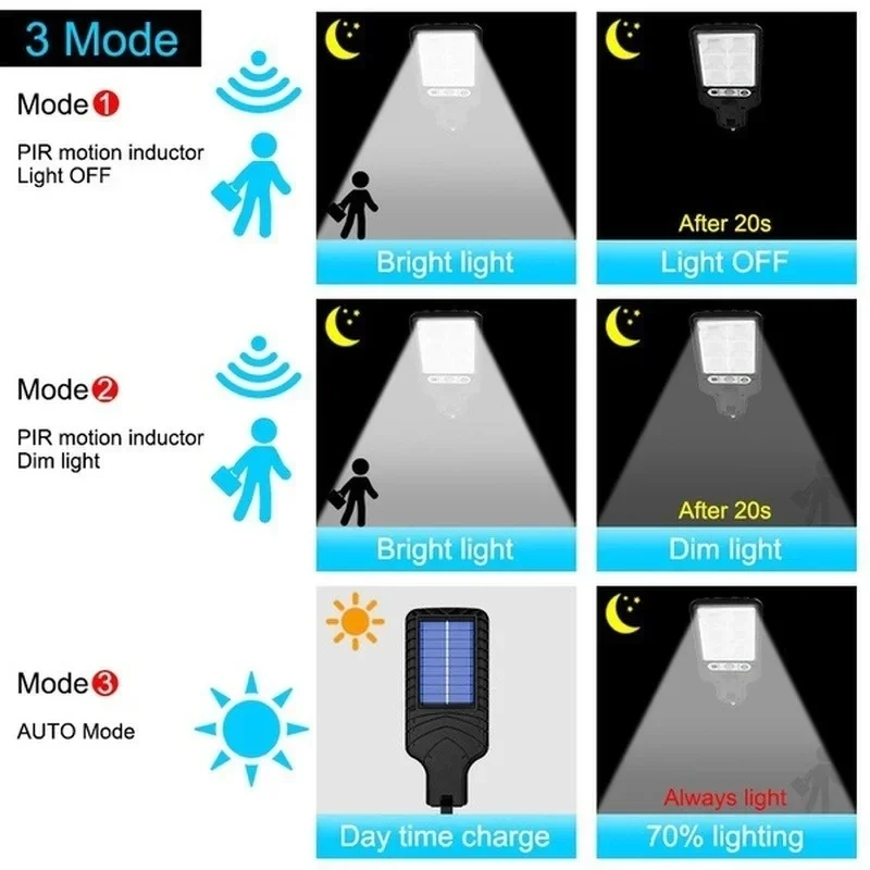 Luci Solari da Giardino con Se - Smart Garden Solar Lights recensione e prezzo