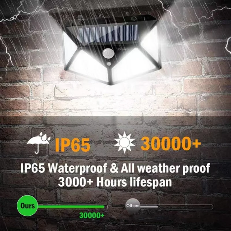 1/2/4/6 pezzi 100 luci da pare - Smart Garden Solar Lights recensione e prezzo