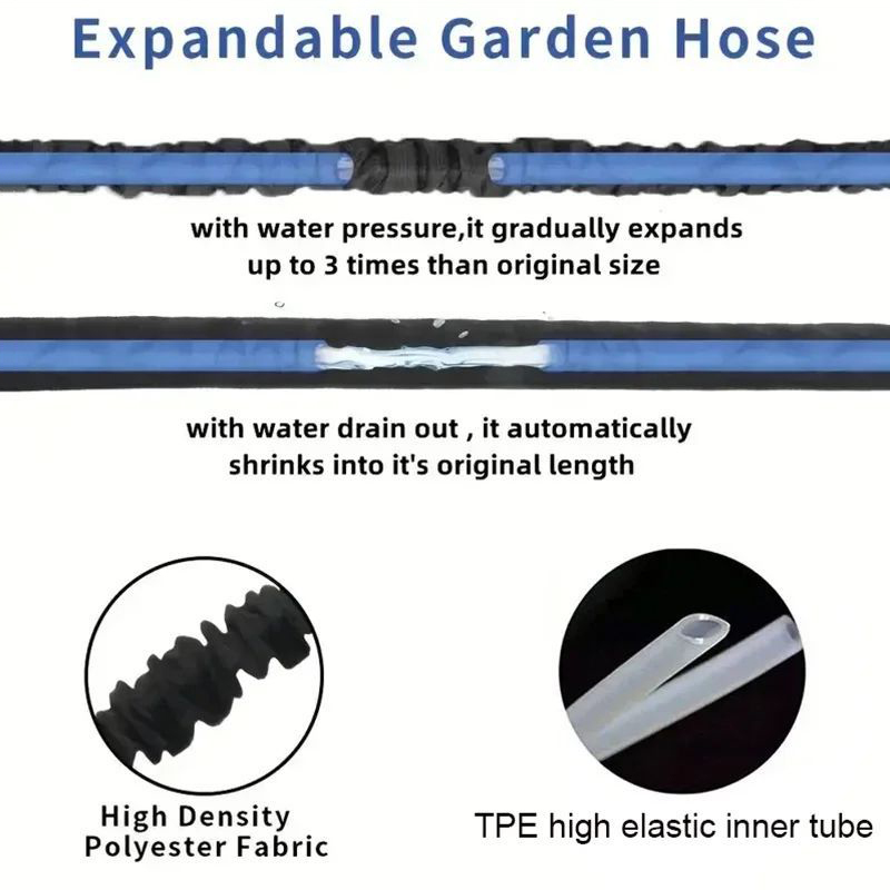 Tubo da Giardino Flessibile ad - Smart Garden Diy recensione e prezzo