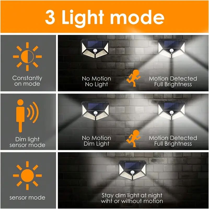 Lampada Solare da Giardino 100 - Smart Garden Solar Lights recensione e prezzo