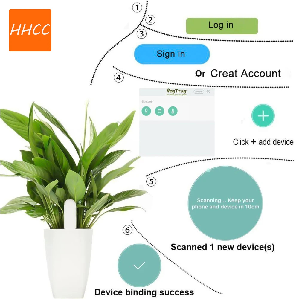 HHCC Smart Flora Monitor Bluet - Smart Garden Sensors recensione e prezzo