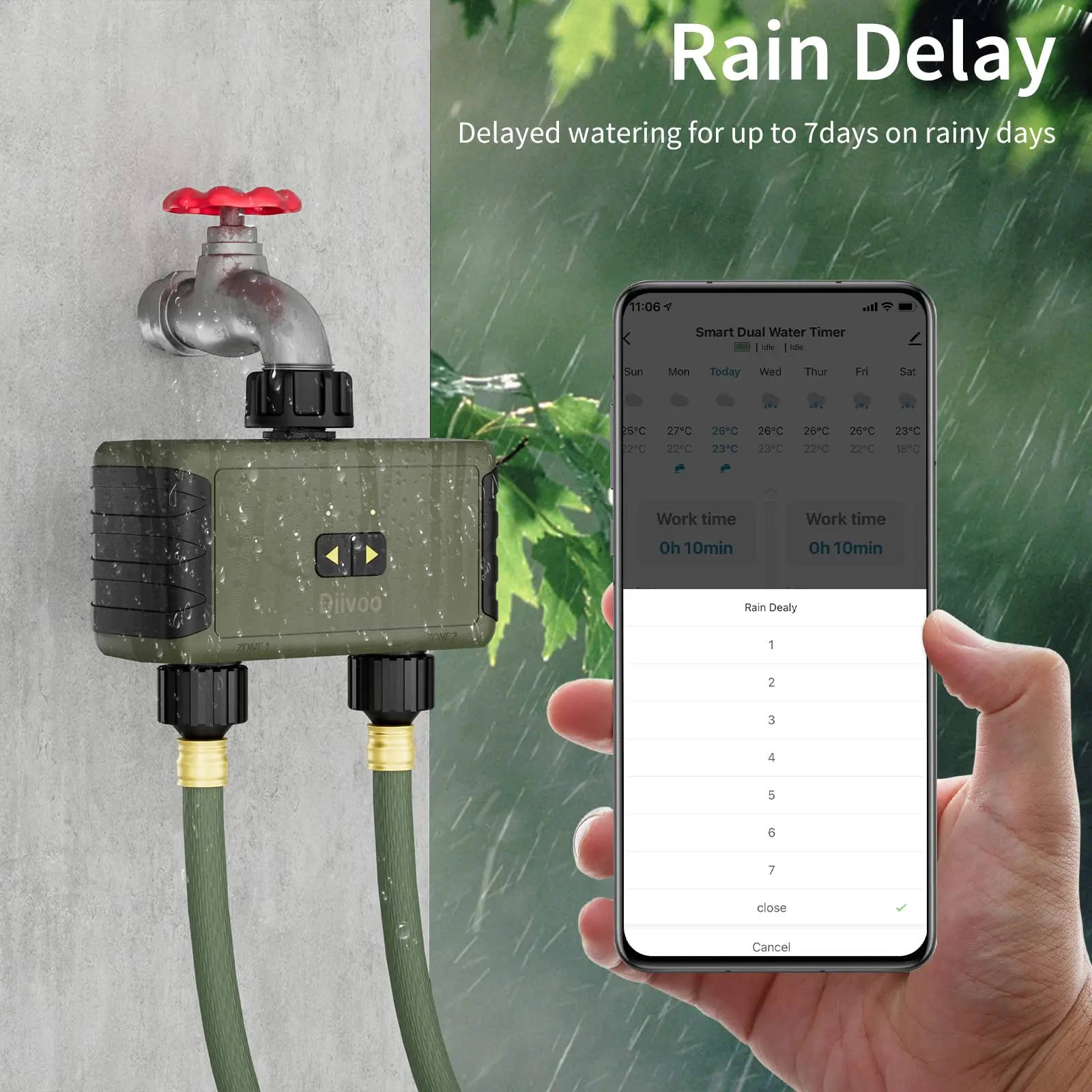 Timer Irrigazione Diivoo Bluet - Smart Garden Lock recensione e prezzo